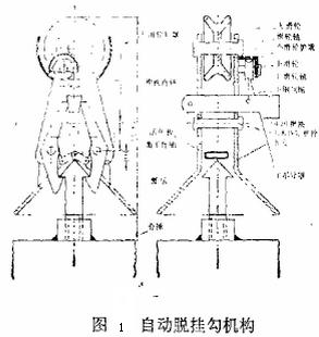 图1 自动脱挂勾机构